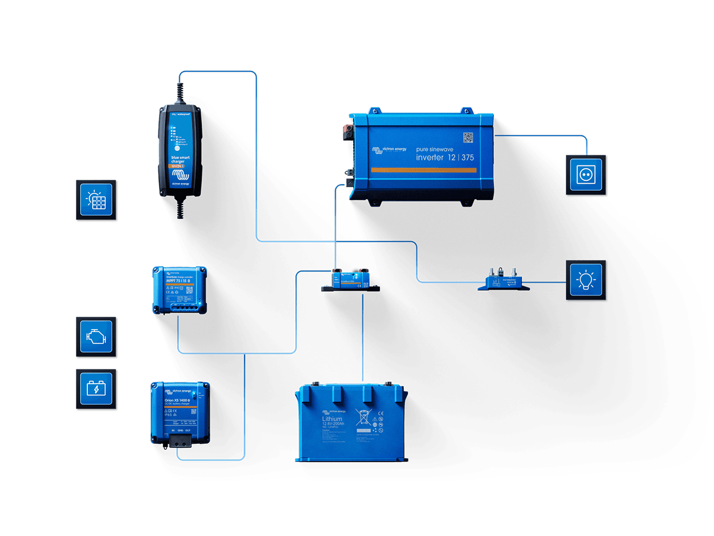 VictronConnect-sovellus