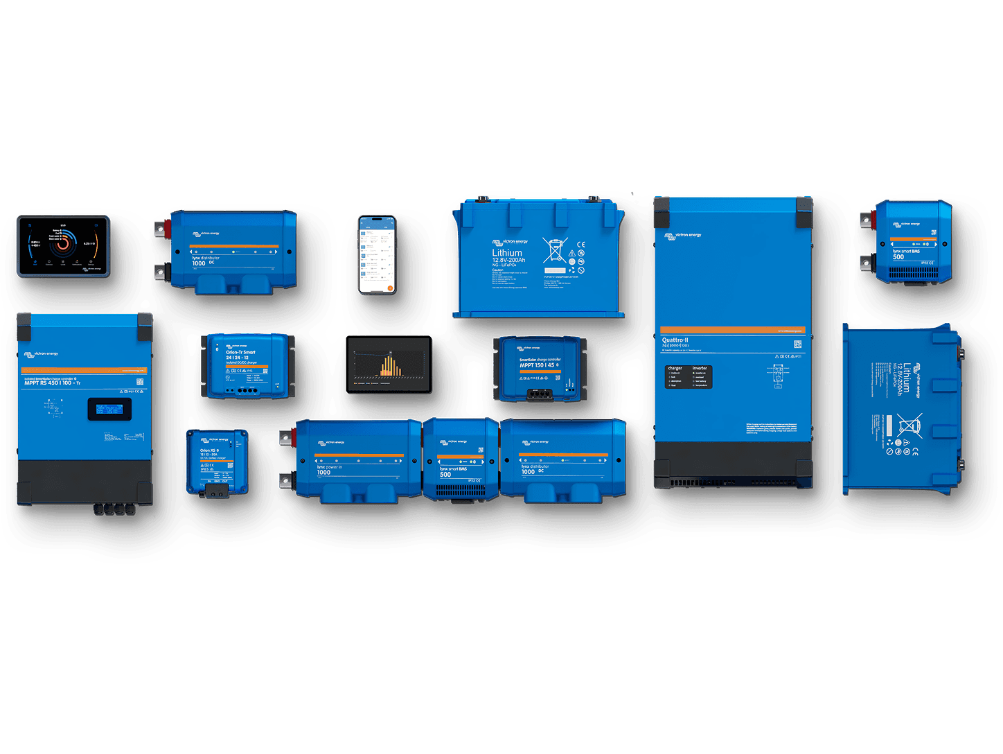 VRM-etähallintaportaali