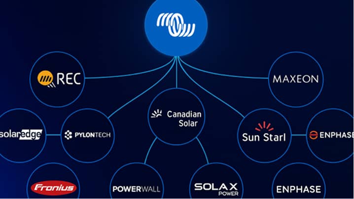 Liiketoiminnan jatkuvuus kohtaa kestävyyden